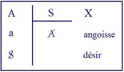 The Psychoanalytic Concept of Jouissance and the Kindling Hypothesis